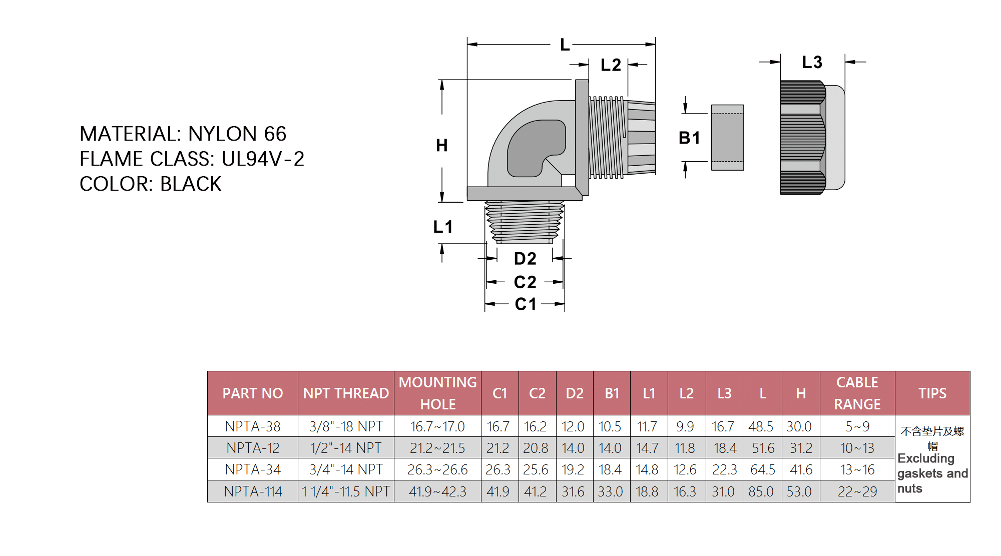 Connectors NPTA